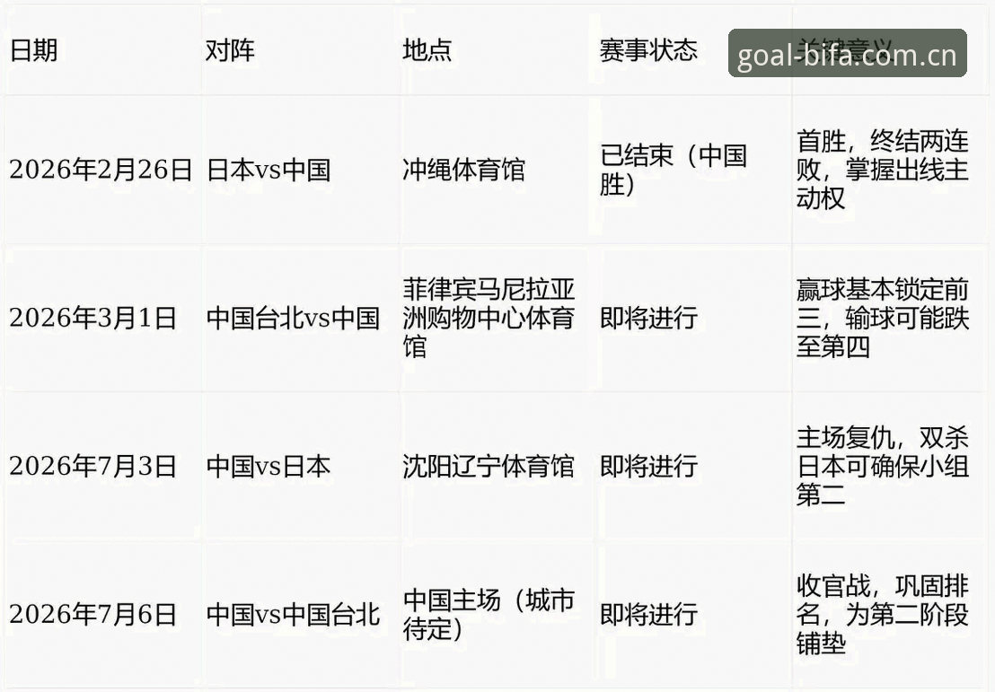 从零看懂必发体育官网中国站赛事数据，这份实操指南够用了
